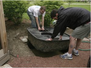 Workers with Custom Basins